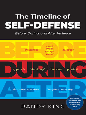 cover image of The Timeline of Self-Defense